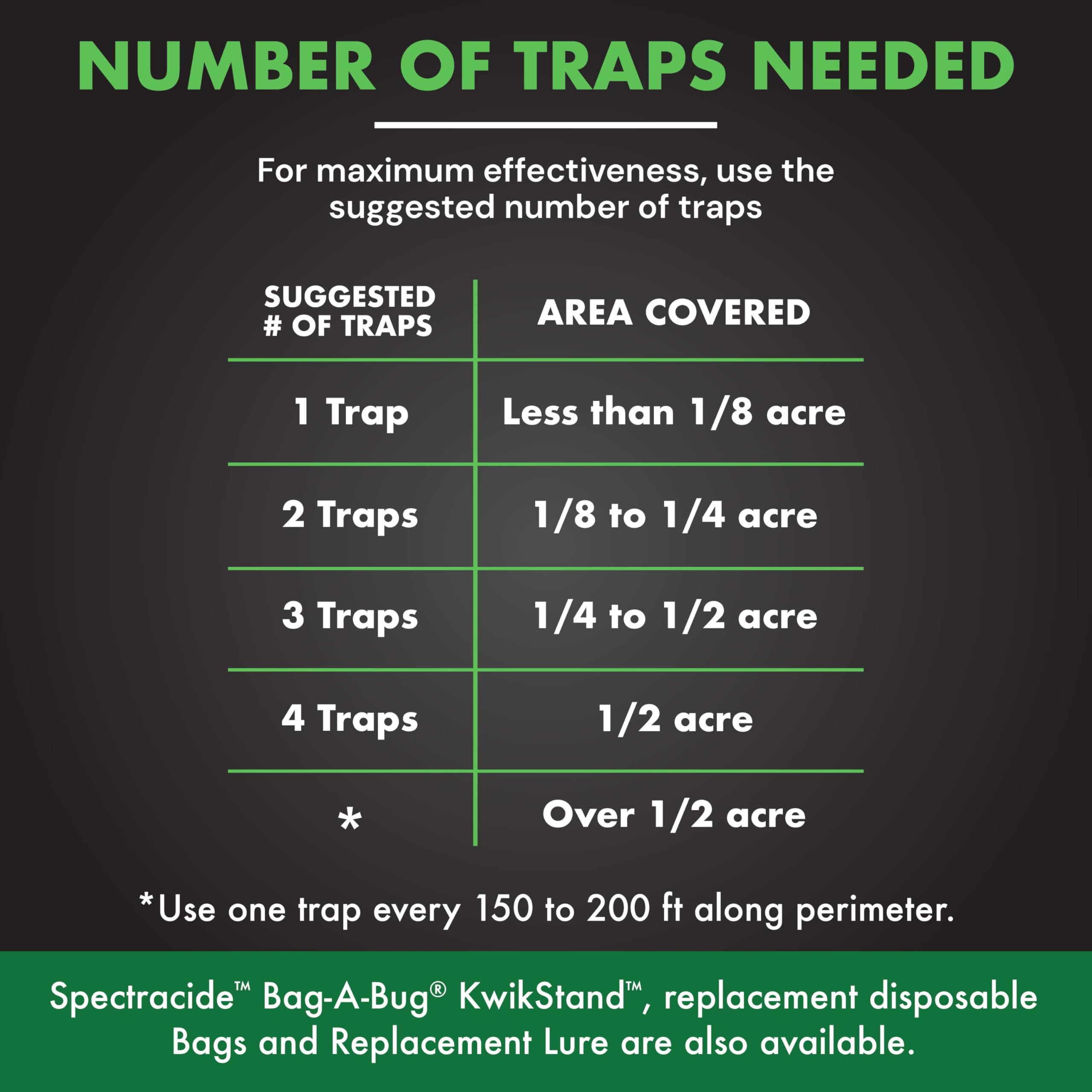 Spectracide Bag-A-Bug Kwik Stand, 1 Pack, Silver - Image 6