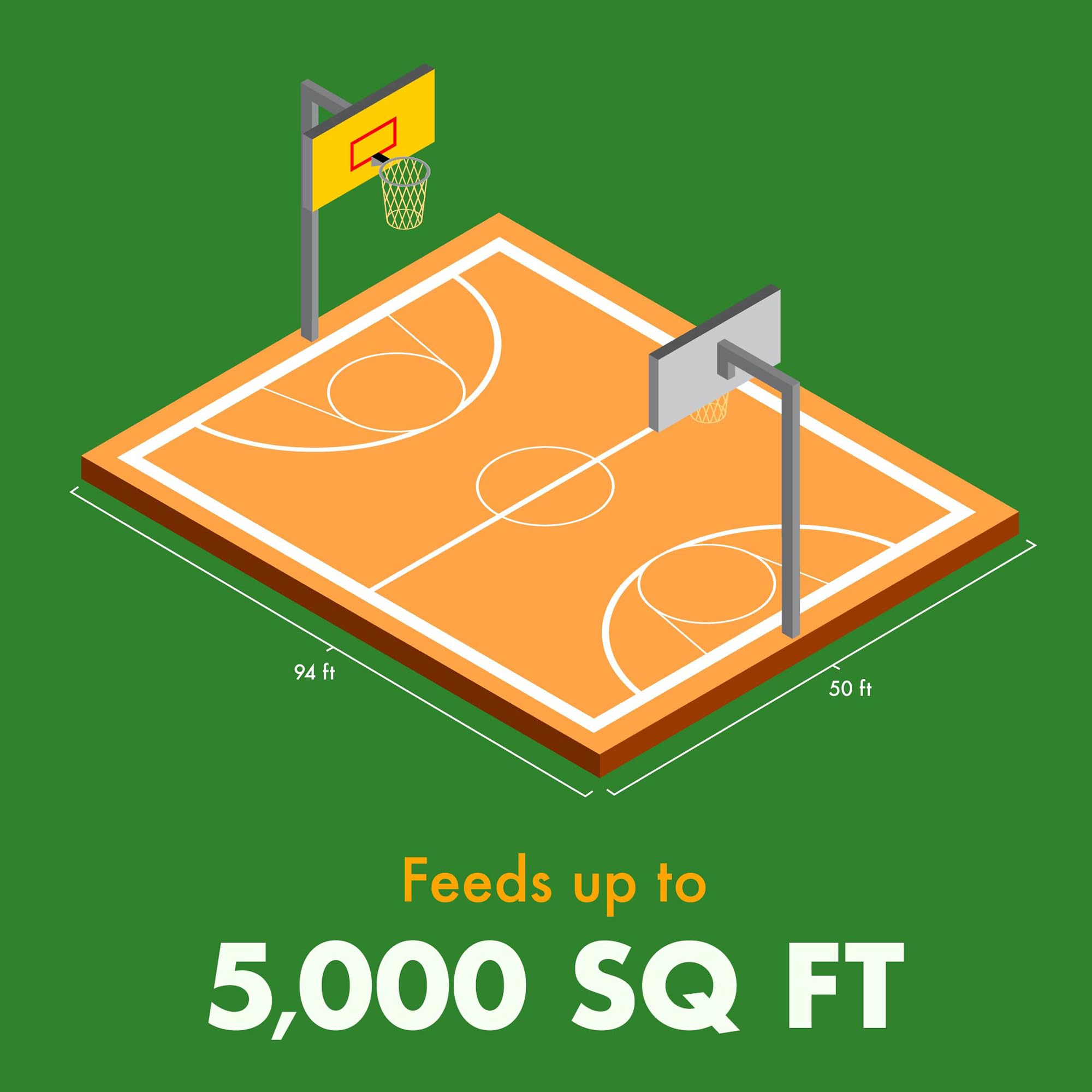 Spectracide Lawn Fertilizer 30-0-0, 3 Count, 2-in-1 Formula Boosts Overall Lawn Strength, Promotes Thick, Green Growth Without Burning - Image 5