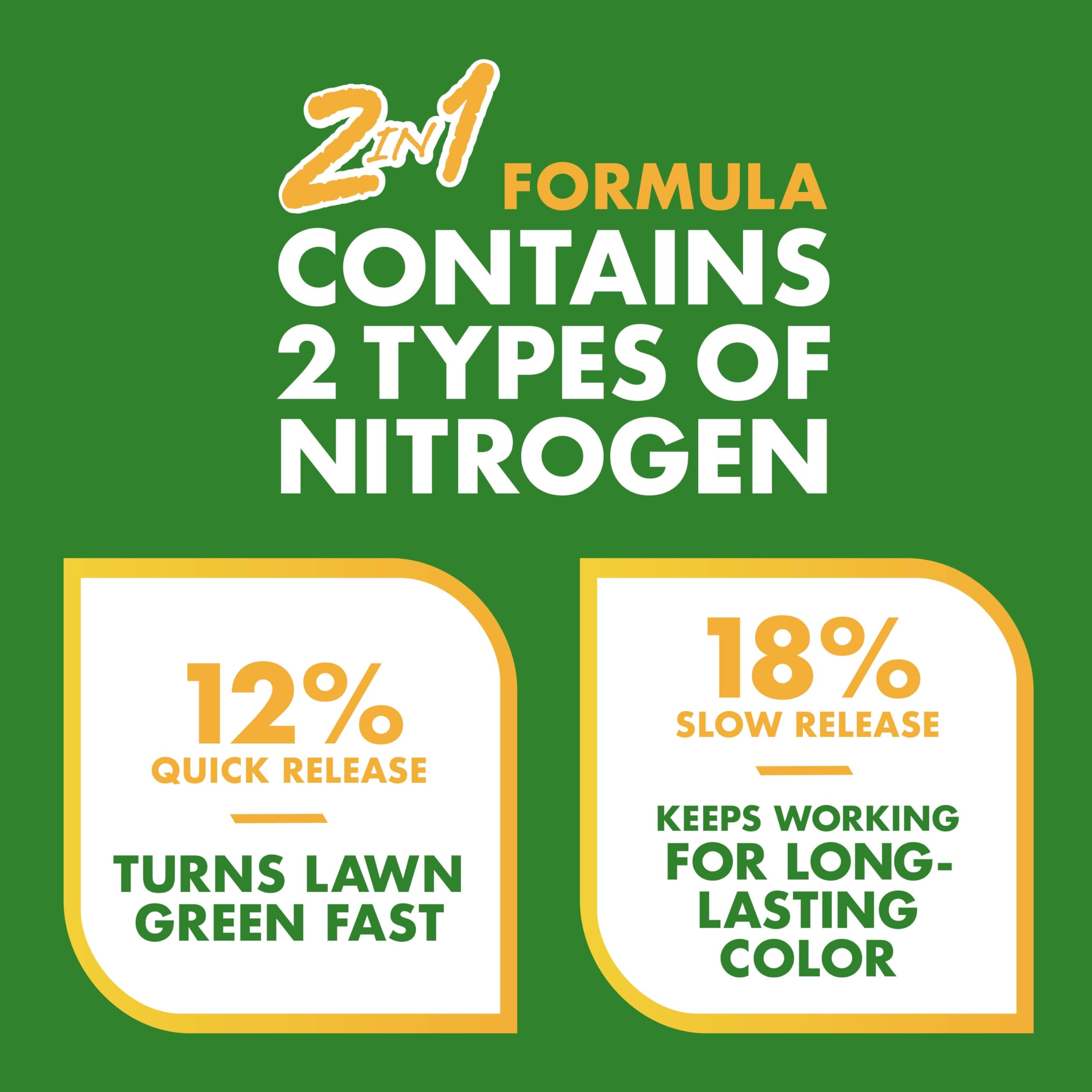 Spectracide Lawn Fertilizer 30-0-0, 3 Count, 2-in-1 Formula Boosts Overall Lawn Strength, Promotes Thick, Green Growth Without Burning - Image 6