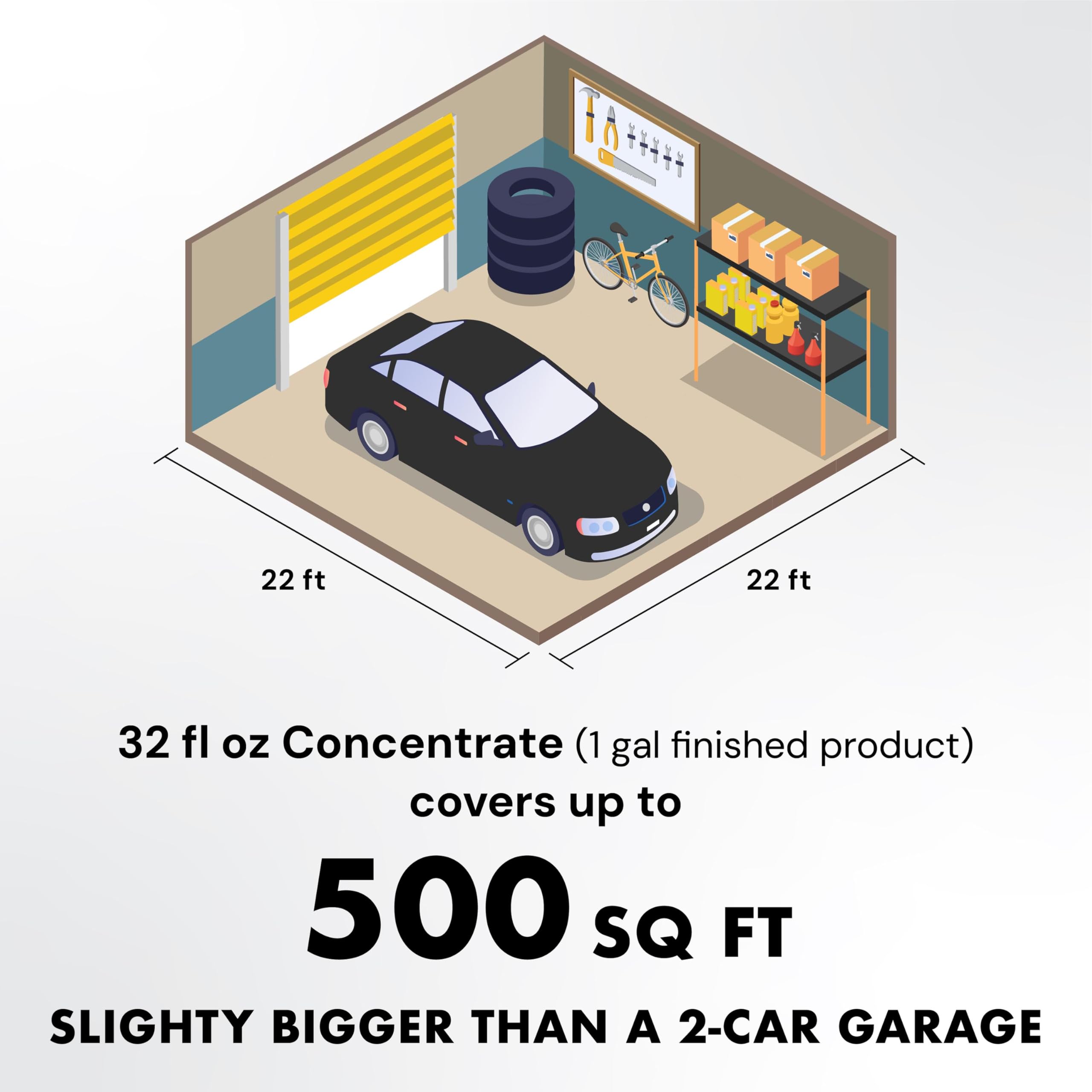 Spectracide One-Shot Weed & Grass Killer, 32 Ounce Concentrate, One Application Kills and Prevents Weeds for up to 5 Months - Image 12