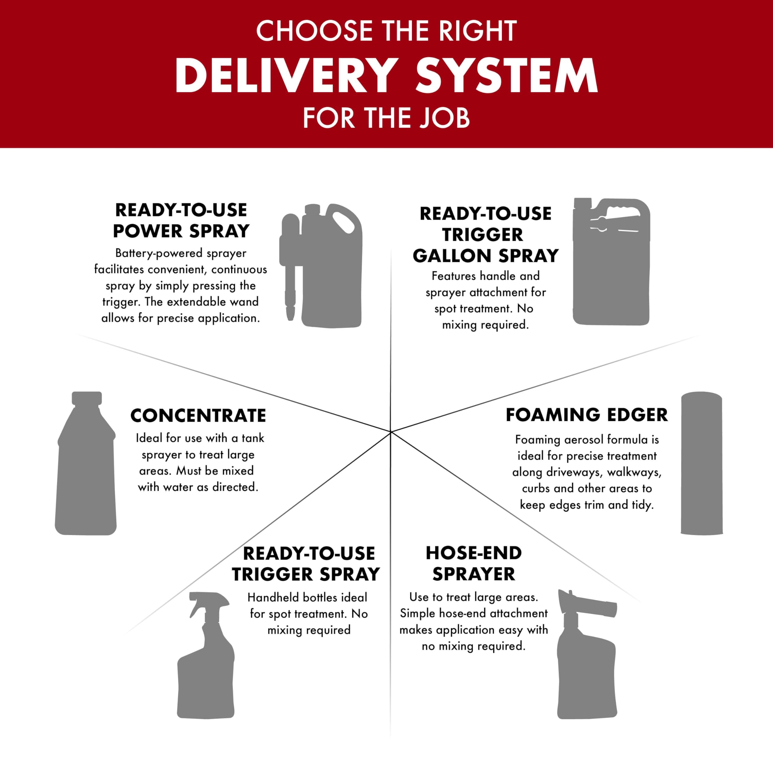 Spectracide Weed & Grass Foaming Edger (17 oz), 1 Count - Image 11