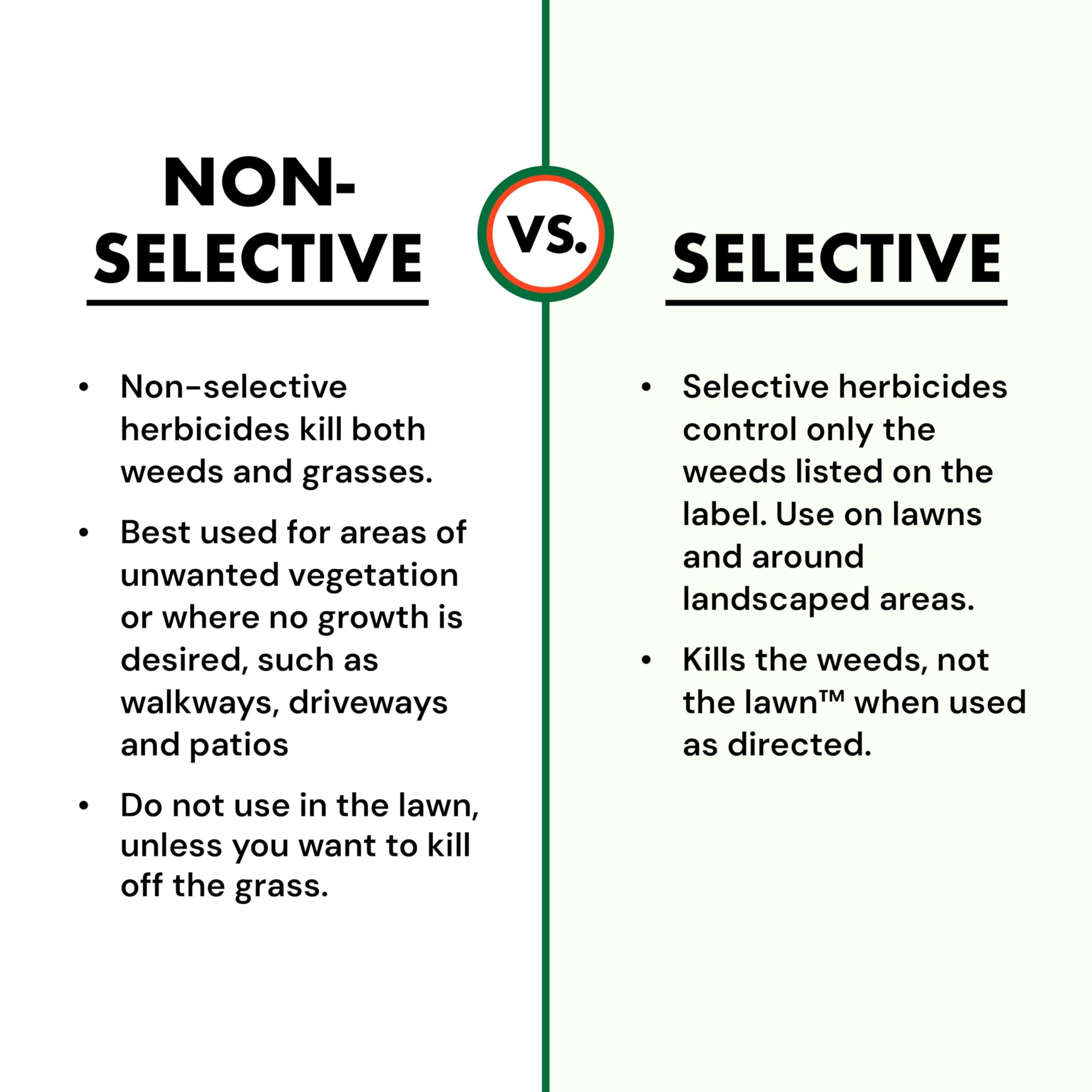 Spectracide Weed Stop For Lawns + Crabgrass Killer Concentrate, 32-oz, 6-PK - Image 7